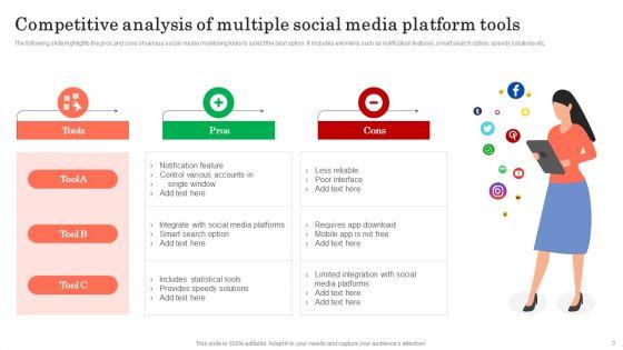 Social_Media_Platform_Tools_Ppt_PowerPoint_Presentation_Complete_Deck_With_Slides_Slide_3.jpg