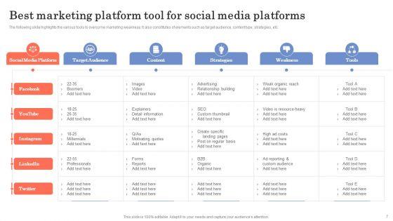 Social_Media_Platform_Tools_Ppt_PowerPoint_Presentation_Complete_Deck_With_Slides_Slide_7.jpg