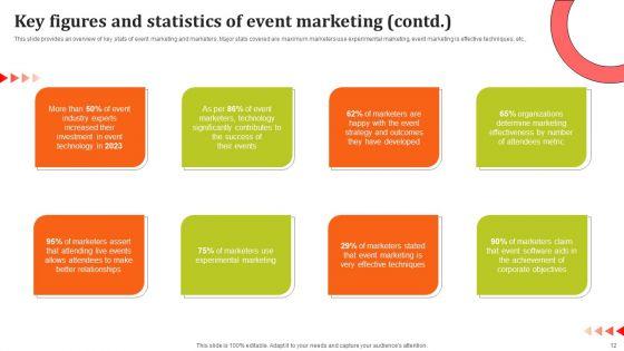 Social_Media_Platforms_For_Event_Promotion_And_Marketing_Ppt_PowerPoint_Presentation_Complete_Deck_With_Slides_Slide_12.jpg
