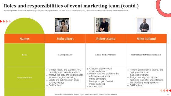 Social_Media_Platforms_For_Event_Promotion_And_Marketing_Ppt_PowerPoint_Presentation_Complete_Deck_With_Slides_Slide_51.jpg