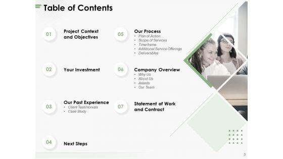 Social_Media_Post_Management_Proposal_Ppt_PowerPoint_Presentation_Complete_Deck_With_Slides_Slide_3.jpg