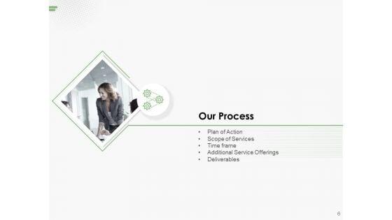 Social_Media_Post_Management_Proposal_Ppt_PowerPoint_Presentation_Complete_Deck_With_Slides_Slide_6.jpg