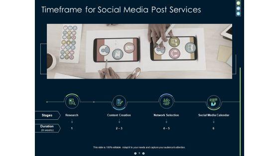 Social_Media_Post_Proposal_Ppt_PowerPoint_Presentation_Complete_Deck_With_Slides_Slide_9.jpg