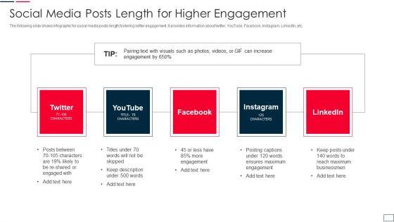 Social_Media_Posts_Length_For_Higher_Engagement_Topics_PDF_Slide_1.jpg