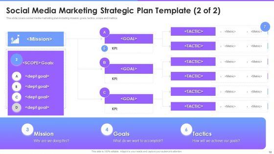 Social_Media_Promotion_Pitch_Deck_Ppt_PowerPoint_Presentation_Complete_With_Slides_Slide_10.jpg