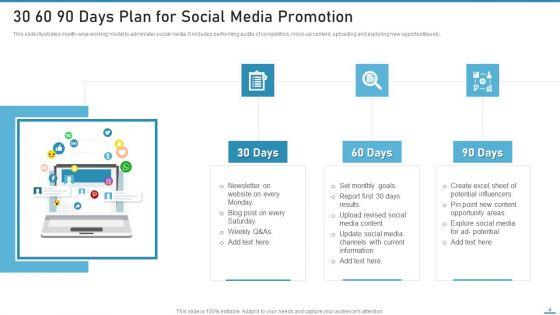 Social_Media_Promotion_Ppt_PowerPoint_Presentation_Complete_With_Slides_Slide_4.jpg