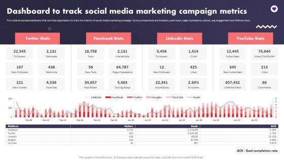 Social_Media_Promotional_Technique_Dashboard_To_Track_Social_Media_Marketing_Inspiration_PDF_Slide_1.jpg