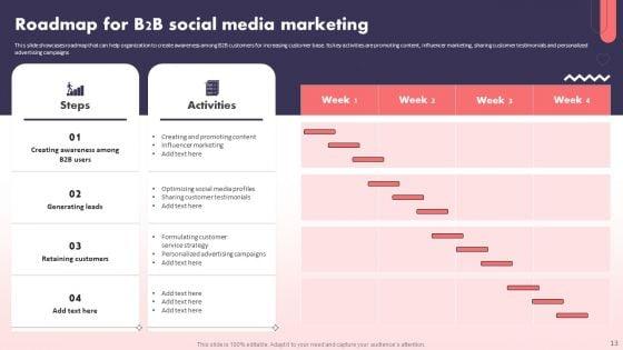Social_Media_Promotional_Technique_For_B2B_Organization_Ppt_PowerPoint_Presentation_Complete_Deck_With_Slides_Slide_13.jpg