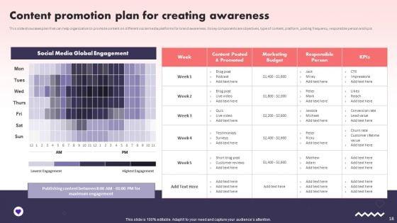 Social_Media_Promotional_Technique_For_B2B_Organization_Ppt_PowerPoint_Presentation_Complete_Deck_With_Slides_Slide_18.jpg