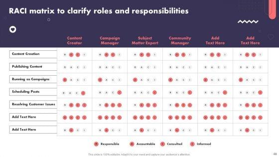 Social_Media_Promotional_Technique_For_B2B_Organization_Ppt_PowerPoint_Presentation_Complete_Deck_With_Slides_Slide_48.jpg