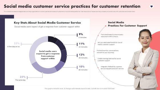 Social_Media_Promotional_Technique_Social_Media_Customer_Service_Practices_For_Customer_Clipart_PDF_Slide_1.jpg