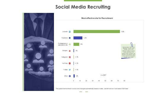 Social_Media_Recruiting_Ppt_PowerPoint_Presentation_Infographics_Master_Slide_PDF_Slide_1.jpg