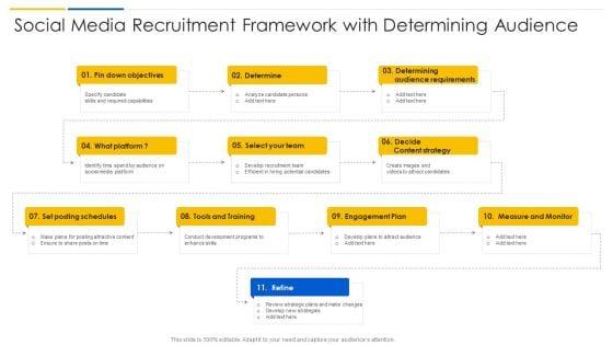 Social_Media_Recruitment_Framework_With_Determining_Audience_Clipart_PDF_Slide_1.jpg