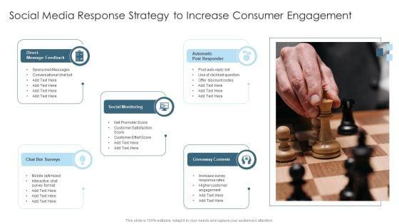 Social_Media_Response_Strategy_To_Increase_Consumer_Engagement_Microsoft_PDF_Slide_1.jpg