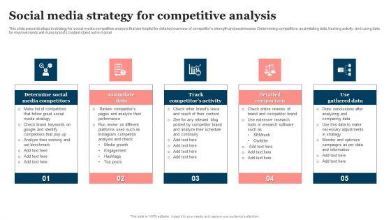 Social_Media_Strategy_For_Competitive_Analysis_Professional_PDF_Slide_1.jpg