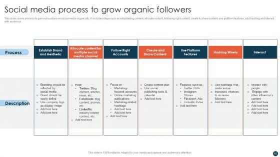 Social_Media_Strategy_To_Enhance_Engagement_Rate_Ppt_PowerPoint_Presentation_Complete_With_Slides_Slide_10.jpg