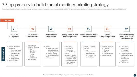 Social_Media_Strategy_To_Enhance_Engagement_Rate_Ppt_PowerPoint_Presentation_Complete_With_Slides_Slide_6.jpg
