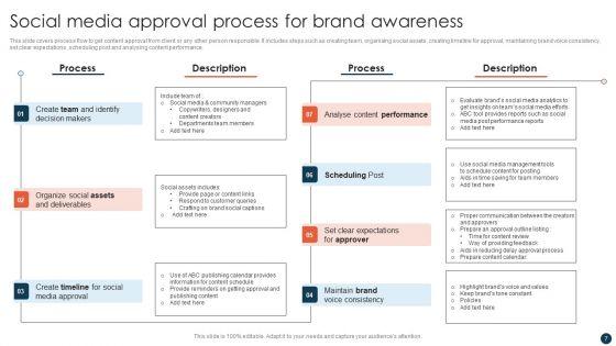 Social_Media_Strategy_To_Enhance_Engagement_Rate_Ppt_PowerPoint_Presentation_Complete_With_Slides_Slide_7.jpg