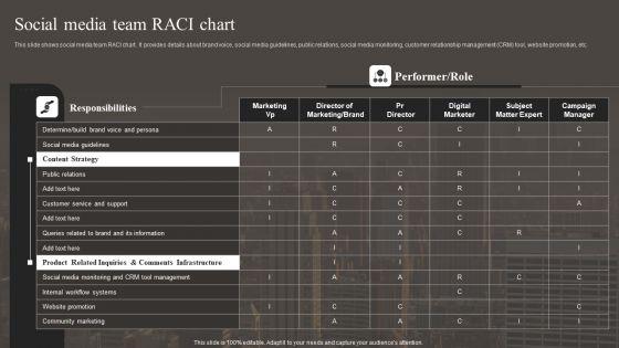 Social_Media_Team_RACI_Chart_Implementing_Social_Media_Marketing_Strategy_Clipart_PDF_Slide_1.jpg