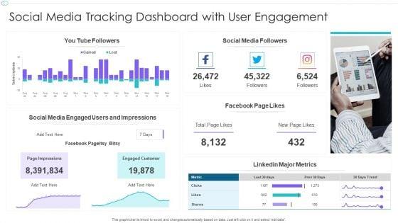 Social_Media_Tracking_Dashboard_With_User_Engagement_Ppt_Summary_Visuals_PDF_Slide_1.jpg