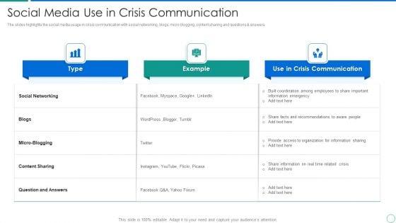 Social_Media_Use_In_Crisis_Communication_Microsoft_PDF_Slide_1.jpg