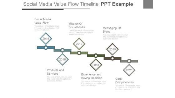 Social_Media_Value_Flow_Timeline_Ppt_Example_1.jpg