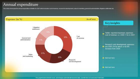 Social_Network_Business_Summary_Annual_Expenditure_Download_PDF_Slide_1.jpg