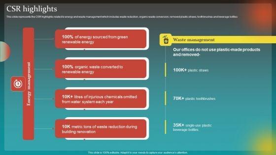 Social_Network_Business_Summary_CSR_Highlights_Background_PDF_Slide_1.jpg