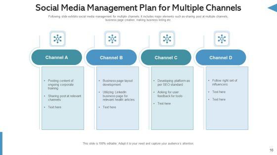 Social_Network_Management_Website_Traffic_Ppt_PowerPoint_Presentation_Complete_Deck_With_Slides_Slide_16.jpg