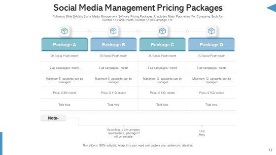 Social_Network_Management_Website_Traffic_Ppt_PowerPoint_Presentation_Complete_Deck_With_Slides_Slide_17.jpg