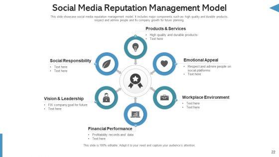 Social_Network_Management_Website_Traffic_Ppt_PowerPoint_Presentation_Complete_Deck_With_Slides_Slide_22.jpg