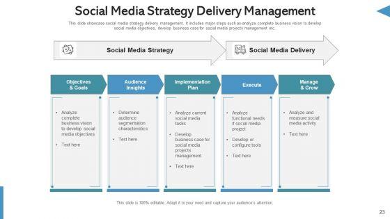Social_Network_Management_Website_Traffic_Ppt_PowerPoint_Presentation_Complete_Deck_With_Slides_Slide_23.jpg