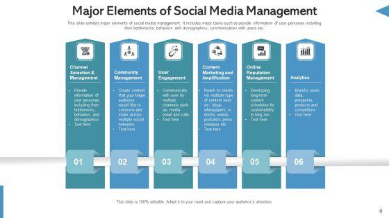 Social_Network_Management_Website_Traffic_Ppt_PowerPoint_Presentation_Complete_Deck_With_Slides_Slide_6.jpg