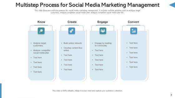 Social_Network_Management_Website_Traffic_Ppt_PowerPoint_Presentation_Complete_Deck_With_Slides_Slide_8.jpg