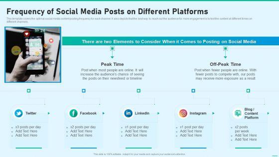 Social_Network_Playbook_Frequency_Of_Social_Media_Posts_On_Different_Platforms_Ppt_Outline_Shapes_PDF_Slide_1.jpg