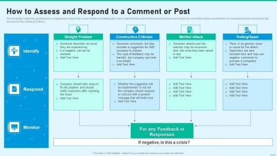 Social_Network_Playbook_How_To_Assess_And_Respond_To_A_Comment_Or_Post_Ppt_Model_Designs_Download_PDF_Slide_1.jpg