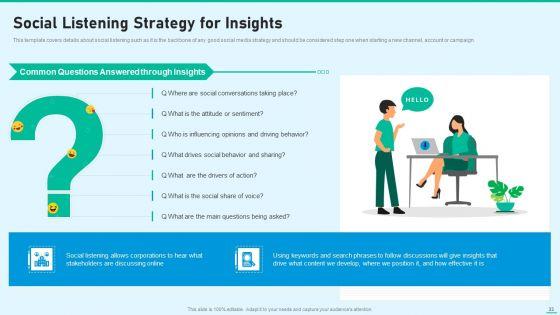 Social_Network_Playbook_Ppt_PowerPoint_Presentation_Complete_Deck_With_Slides_Slide_33.jpg