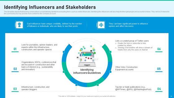 Social_Network_Playbook_Ppt_PowerPoint_Presentation_Complete_Deck_With_Slides_Slide_34.jpg