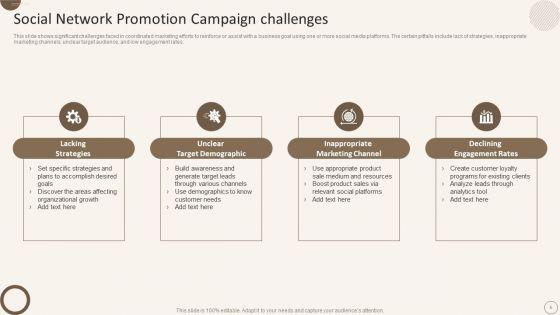 Social_Network_Promotion_Campaign_Ppt_PowerPoint_Presentation_Complete_Deck_With_Slides_Slide_5.jpg