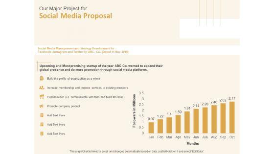 Social_Network_Proposal_Template_Ppt_PowerPoint_Presentation_Complete_Deck_With_Slides_Ppt_PowerPoint_Presentation_Complete_Deck_With_Slides_Slide_12.jpg