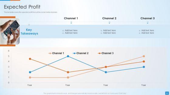 Social_Network_Strategy_Pitch_Deck_Ppt_PowerPoint_Presentation_Complete_Deck_With_Slides_Slide_20.jpg