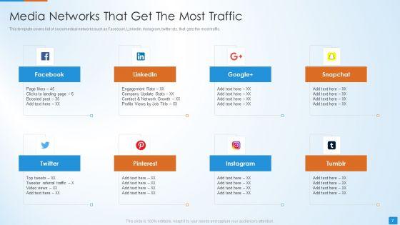Social_Network_Strategy_Pitch_Deck_Ppt_PowerPoint_Presentation_Complete_Deck_With_Slides_Slide_7.jpg
