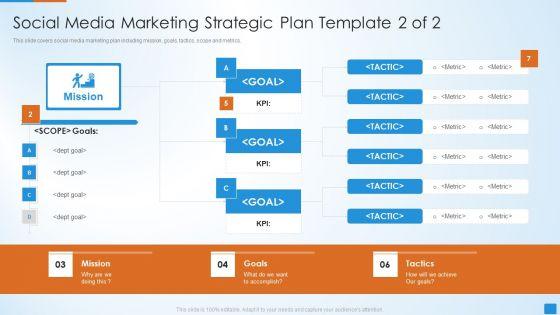 Social_Network_Strategy_Pitch_Deck_Social_Media_Marketing_Strategic_Plan_Template_1_Of_2_Rules_PDF_Slide_2.jpg