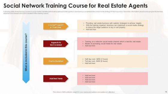 Social_Network_Training_Ppt_PowerPoint_Presentation_Complete_Deck_With_Slides_Slide_15.jpg