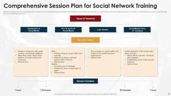 Social_Network_Training_Ppt_PowerPoint_Presentation_Complete_Deck_With_Slides_Slide_20.jpg