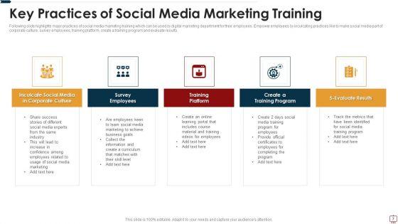 Social_Network_Training_Ppt_PowerPoint_Presentation_Complete_Deck_With_Slides_Slide_7.jpg