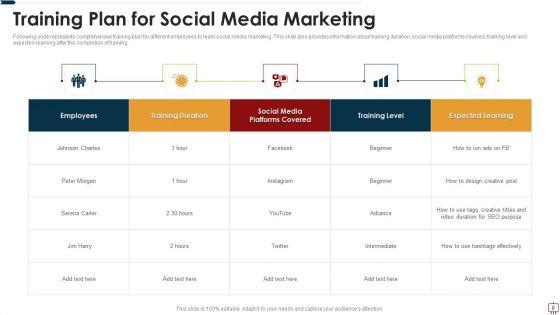 Social_Network_Training_Ppt_PowerPoint_Presentation_Complete_Deck_With_Slides_Slide_8.jpg