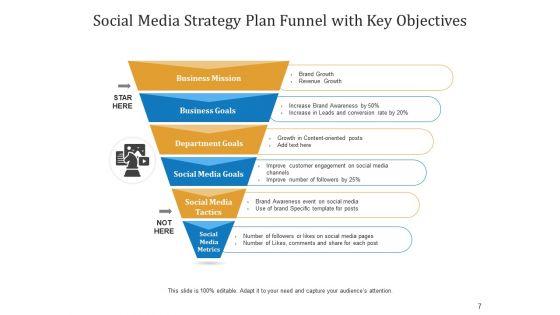 Social_Networking_Platform_Action_Plan_Business_Growth_Ppt_PowerPoint_Presentation_Complete_Deck_Slide_7.jpg