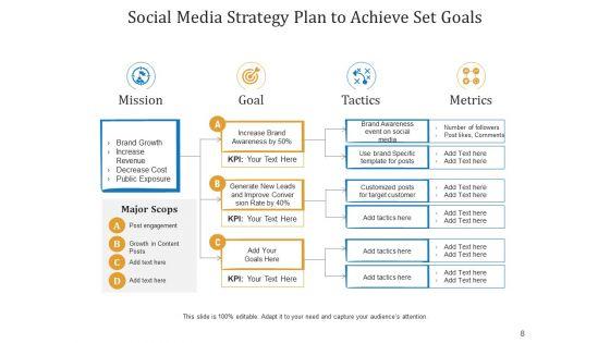 Social_Networking_Platform_Action_Plan_Business_Growth_Ppt_PowerPoint_Presentation_Complete_Deck_Slide_8.jpg