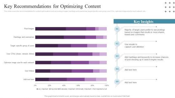 Social_Networking_Program_Key_Recommendations_For_Optimizing_Content_Infographics_PDF_Slide_1.jpg